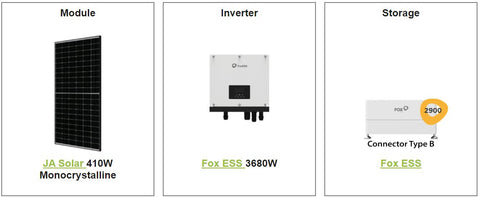 Residential solar panel installation kit includes 410 W Ja solar panels, 3.6 kW Fox ESs hybrid inverter and battery storage